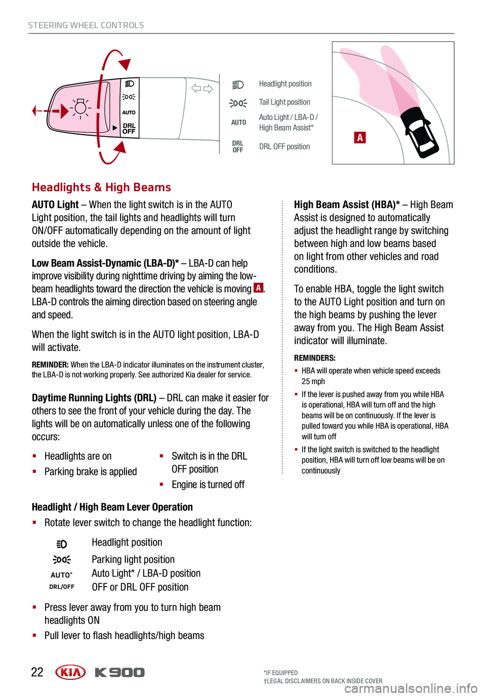 KIA K900 2019  Features and Functions Guide STEERING WHEEL CONTROLS
22*IF EQUIPPED†LEG AL DISCL AIMERS ON BACK INSIDE COVER
Headlight position
Parking light position
AUTO*Auto Light* / LBA-D position  
DRL/OFFOFF or DRL OFF position
Headlight