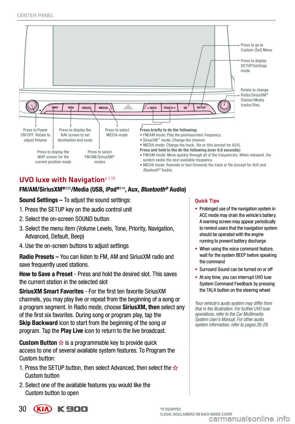 KIA K900 2019  Features and Functions Guide MAPN AV
RADIO MEDIA SEEKTRACK SETUP
MAP
N AV
RADIO MEDIA SEEKTRACK SETUP
MediaAudio Jukebox
Cherubic HymnTchalkovsky30 #1 Hits
Menu View2:47
TCHALKOVSKY 21:02
CENTER PANEL
30
UVO luxe with Navigation�