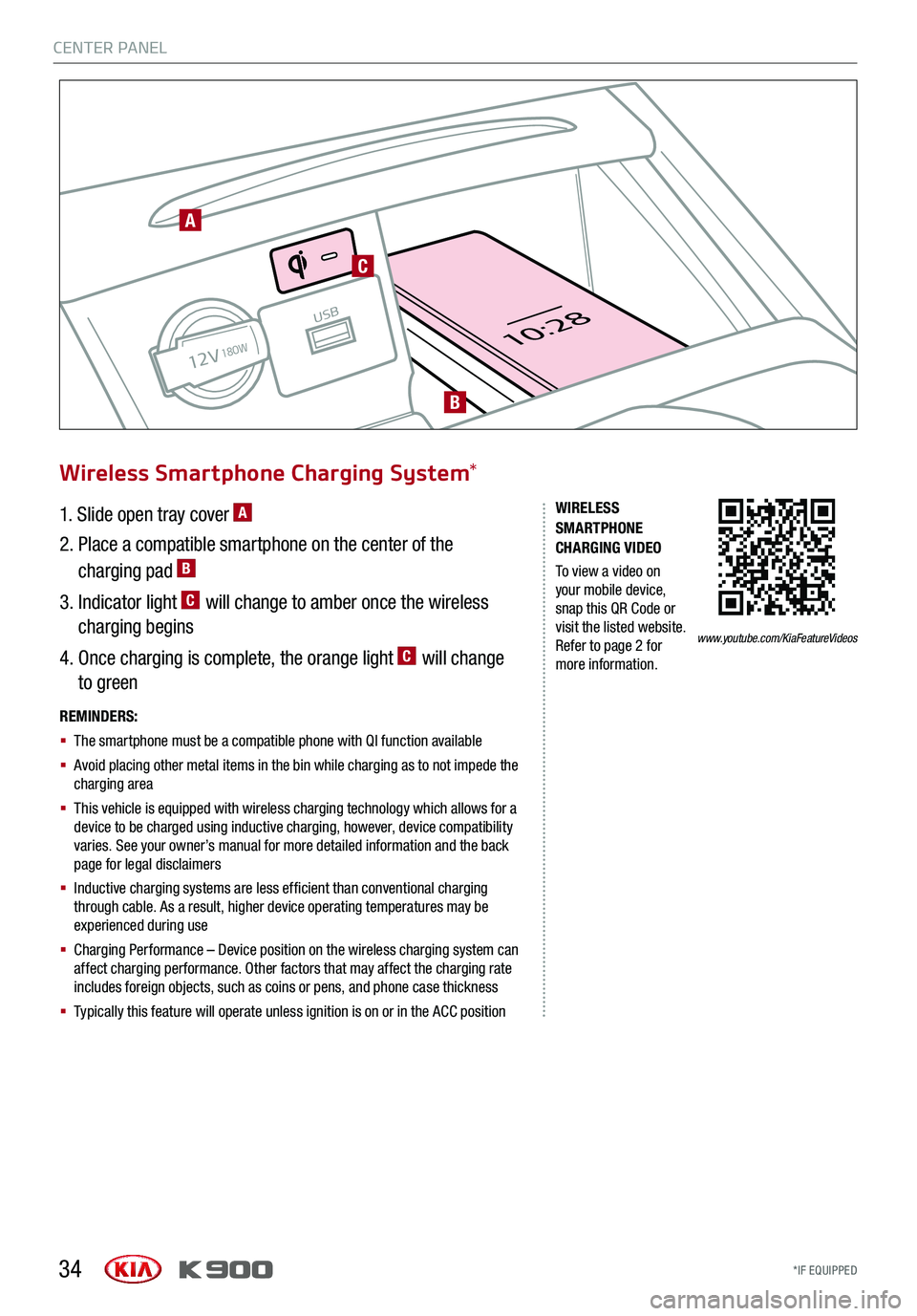 KIA K900 2019  Features and Functions Guide 34
12V
USB
10:2818OW
REMINDERS: 
§   The smartphone must be a compatible phone with QI function available
§   Avoid placing other metal items in the bin while charging as to not impede the charging 