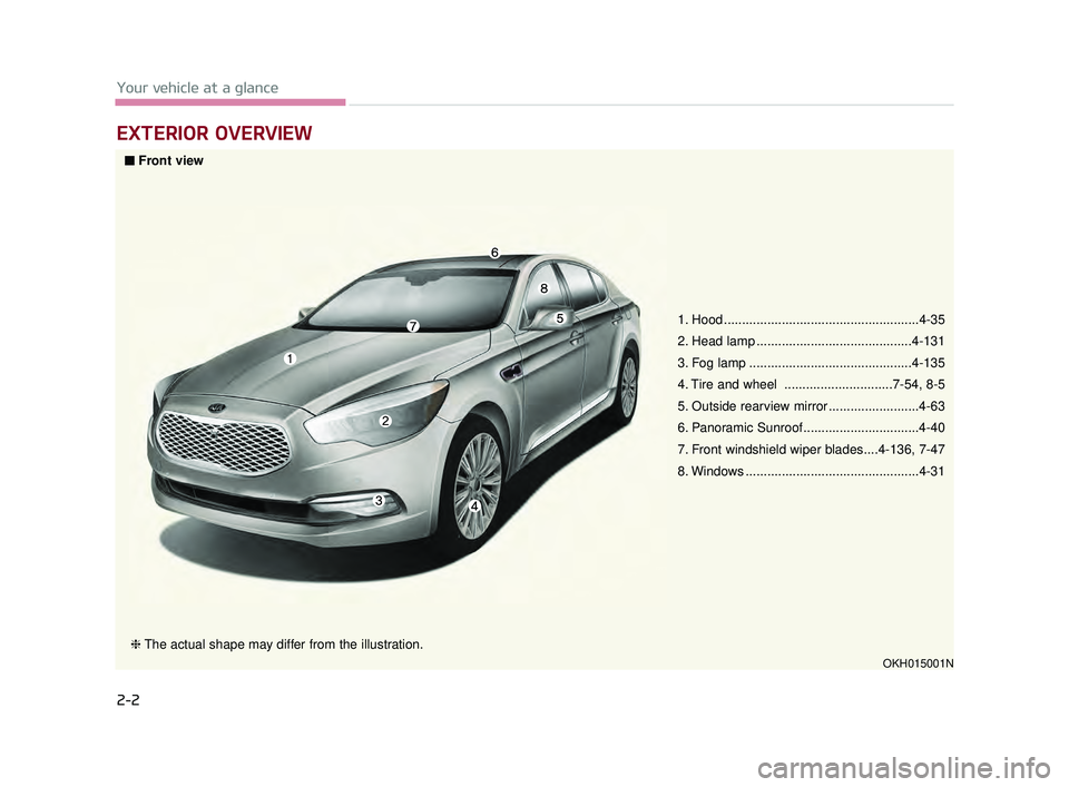 KIA K900 2017 User Guide 2-2
Your vehicle at a glance
EXTERIOR OVERVIEW
1. Hood ......................................................4-35
2. Head lamp ...........................................4-131
3. Fog lamp ............ KIA K900 2017 User Guide 2-2
Your vehicle at a glance
EXTERIOR OVERVIEW
1. Hood ......................................................4-35
2. Head lamp ...........................................4-131
3. Fog lamp ............