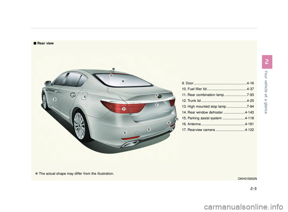 KIA K900 2017 User Guide Your vehicle at a glance
2
2-3
9. Door.......................................................4-16
10. Fuel filler lid .........................................4-37
11. Rear combination lamp .......... KIA K900 2017 User Guide Your vehicle at a glance
2
2-3
9. Door.......................................................4-16
10. Fuel filler lid .........................................4-37
11. Rear combination lamp ..........