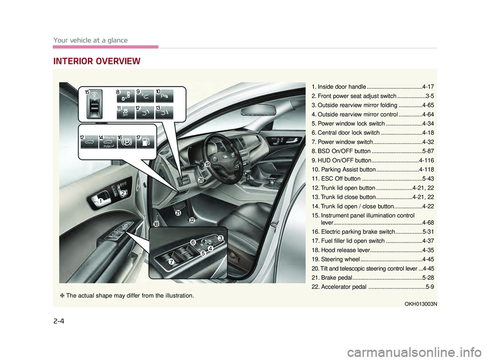 KIA K900 2017 User Guide INTERIOR OVERVIEW
2-4
Your vehicle at a glance
1. Inside door handle ...................................4-17
2. Front power seat adjust switch ..................3-5
3. Outside rearview mirror folding KIA K900 2017 User Guide INTERIOR OVERVIEW
2-4
Your vehicle at a glance
1. Inside door handle ...................................4-17
2. Front power seat adjust switch ..................3-5
3. Outside rearview mirror folding