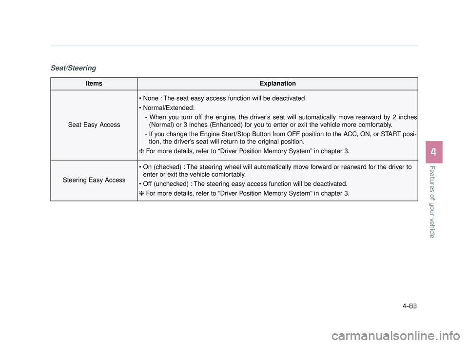 KIA K900 2017  Owners Manual Features of your vehicle
4
4-83
Seat/Steering
ItemsExplanation
Seat Easy Access

- When you turn off the engine, the driver’s seat will automatically move rearward by 2 inches(Normal) or 3 inches (E