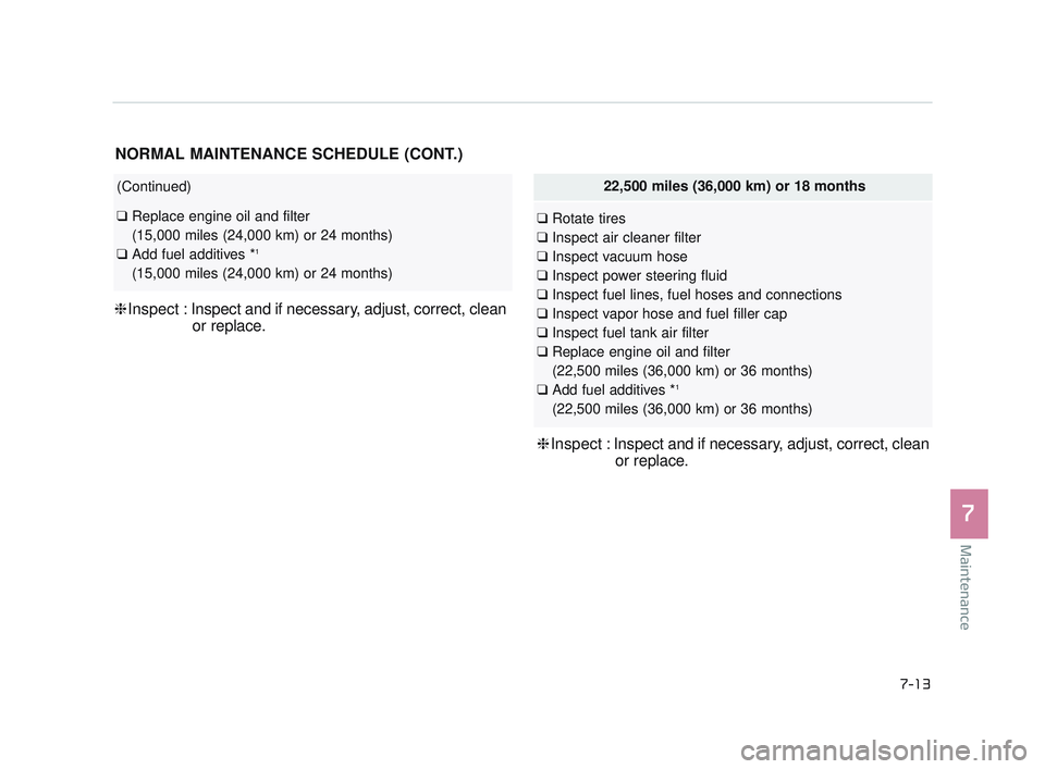 KIA K900 2017  Owners Manual Maintenance
7
7-13
(Continued)
❑Replace engine oil and filter 
(15,000 miles (24,000 km) or 24 months)
❑ Add fuel additives *
1
(15,000 miles (24,000 km) or 24 months)
22,500 miles (36,000 km) or 