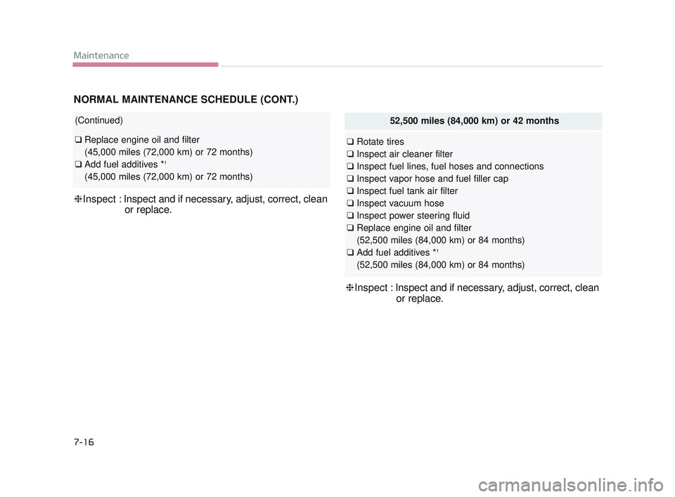 KIA K900 2017 Owners Manual 7-16
Maintenance
NORMAL MAINTENANCE SCHEDULE (CONT.)
(Continued)
❑Replace engine oil and filter
(45,000 miles (72,000 km) or 72 months)
❑ Add fuel additives *
1
(45,000 miles (72,000 km) or 72 mo KIA K900 2017 Owners Manual 7-16
Maintenance
NORMAL MAINTENANCE SCHEDULE (CONT.)
(Continued)
❑Replace engine oil and filter
(45,000 miles (72,000 km) or 72 months)
❑ Add fuel additives *
1
(45,000 miles (72,000 km) or 72 mo