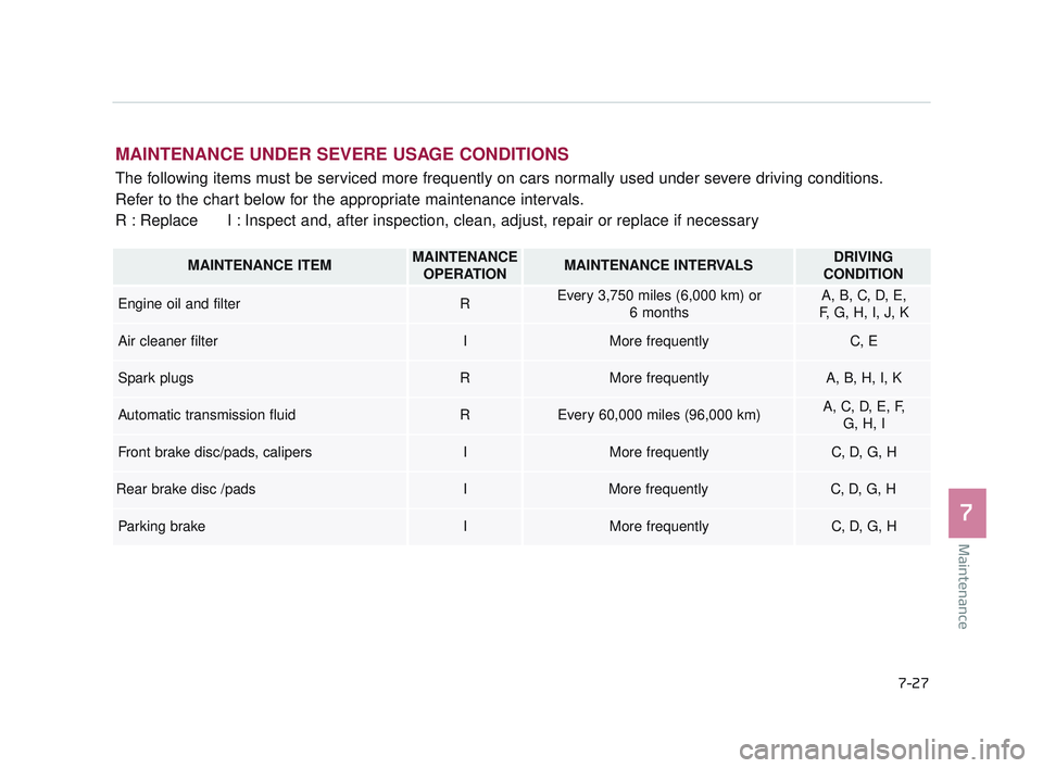 KIA K900 2017 Owners Manual Maintenance
7
7-27
MAINTENANCE UNDER SEVERE USAGE CONDITIONS
The following items must be serviced more frequently on cars normally used under severe driving conditions.
Refer to the chart below for t KIA K900 2017 Owners Manual Maintenance
7
7-27
MAINTENANCE UNDER SEVERE USAGE CONDITIONS
The following items must be serviced more frequently on cars normally used under severe driving conditions.
Refer to the chart below for t