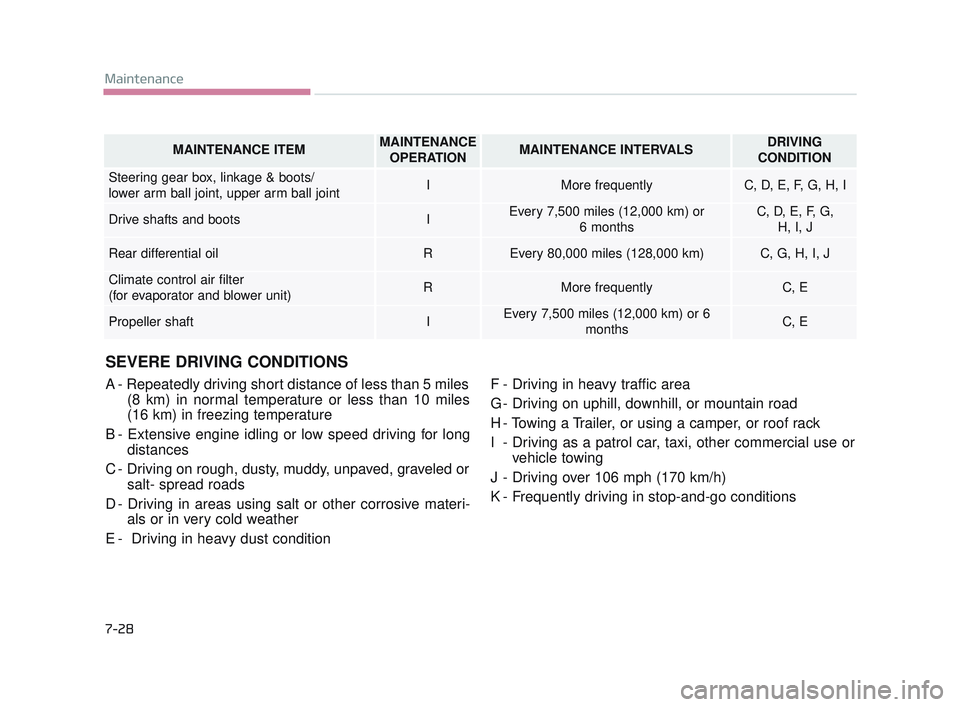 KIA K900 2017 Owners Manual 7-28
Maintenance
SEVERE DRIVING CONDITIONS
A - Repeatedly driving short distance of less than 5 miles(8 km) in normal temperature or less than 10 miles
(16 km) in freezing temperature
B - Extensive en KIA K900 2017 Owners Manual 7-28
Maintenance
SEVERE DRIVING CONDITIONS
A - Repeatedly driving short distance of less than 5 miles(8 km) in normal temperature or less than 10 miles
(16 km) in freezing temperature
B - Extensive en