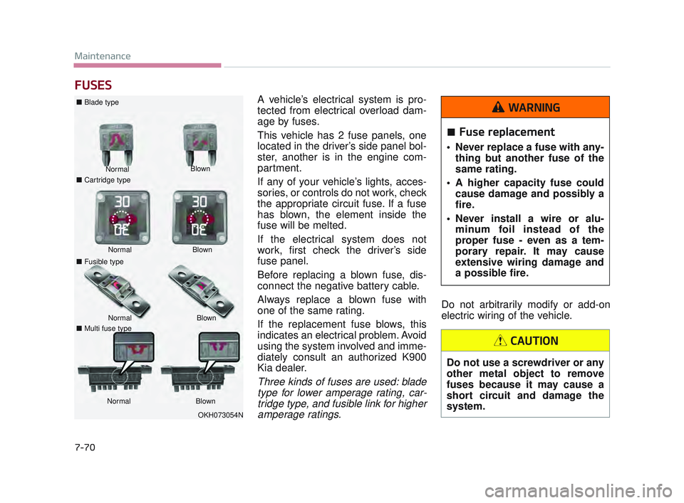 KIA K900 2017  Owners Manual 7-70
Maintenance
FUSES
A vehicle’s electrical system is pro-
tected from electrical overload dam-
age by fuses.
This vehicle has 2 fuse panels, one
located in the driver’s side panel bol-
ster, an