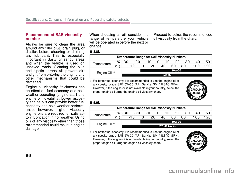 KIA K900 2017 Owners Manual 8-8
Specifications, Consumer information and Reporting safety defects
Recommended SAE viscosity
number
Always be sure to clean the area
around any filler plug, drain plug, or
dipstick before checki KIA K900 2017 Owners Manual 8-8
Specifications, Consumer information and Reporting safety defects
Recommended SAE viscosity
number
Always be sure to clean the area
around any filler plug, drain plug, or
dipstick before checki