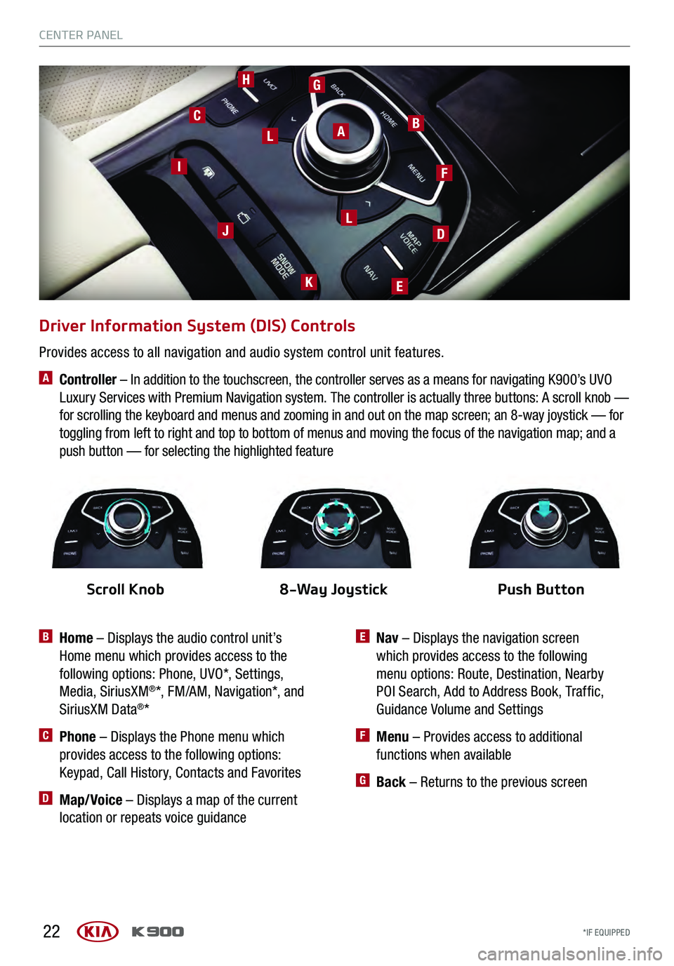 KIA K900 2017  Features and Functions Guide 22
Driver Information System (DIS) Controls
B   Home – Displays the audio control unit’s 
Home menu which provides access to the 
following options: Phone, UVO*, Settings, 
Media, SiriusXM
®*, FM