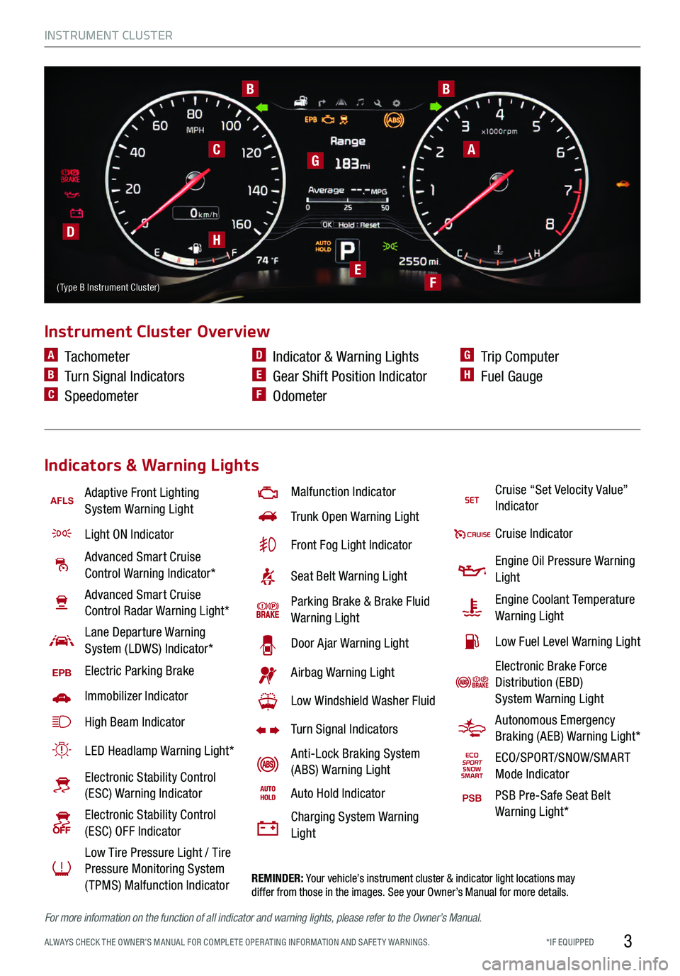KIA K900 2017  Features and Functions Guide 3
www.KuTechVideos.com/kh13/2017
AFLSAdaptive Front Lighting System Warning Light
Light ON Indicator 
Advanced Smart Cruise Control Warning Indicator*
Advanced Smart Cruise 
Control Radar Warning Ligh