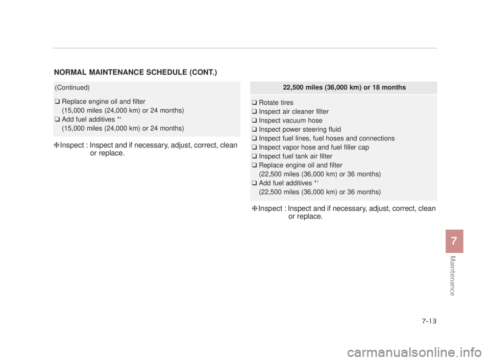 KIA K900 2016 Owners Manual Maintenance
7
7-13
(Continued)
❑Replace engine oil and filter
(15,000 miles (24,000 km) or 24 months)
❑ Add fuel additives *
1
(15,000 miles (24,000 km) or 24 months)
22,500 miles (36,000 km) or KIA K900 2016 Owners Manual Maintenance
7
7-13
(Continued)
❑Replace engine oil and filter
(15,000 miles (24,000 km) or 24 months)
❑ Add fuel additives *
1
(15,000 miles (24,000 km) or 24 months)
22,500 miles (36,000 km) or