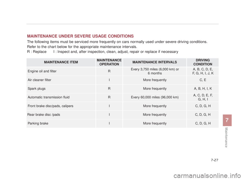 KIA K900 2016  Owners Manual Maintenance
7
7-27
MAINTENANCE UNDER SEVERE USAGE CONDITIONS
The following items must be serviced more frequently on cars normally used under severe driving conditions. 
Refer to the chart below for t