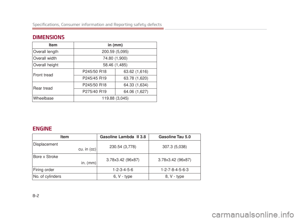 KIA K900 2016 Owners Manual 8-2
Specifications, Consumer information and Reporting safety defects
DIMENSIONS
Itemin (mm)
Overall length 200.59 (5,095)
Overall width 74.80 (1,900)
Overall height 58.46 (1,485)
Front tread P245/5 KIA K900 2016 Owners Manual 8-2
Specifications, Consumer information and Reporting safety defects
DIMENSIONS
Itemin (mm)
Overall length 200.59 (5,095)
Overall width 74.80 (1,900)
Overall height 58.46 (1,485)
Front tread P245/5