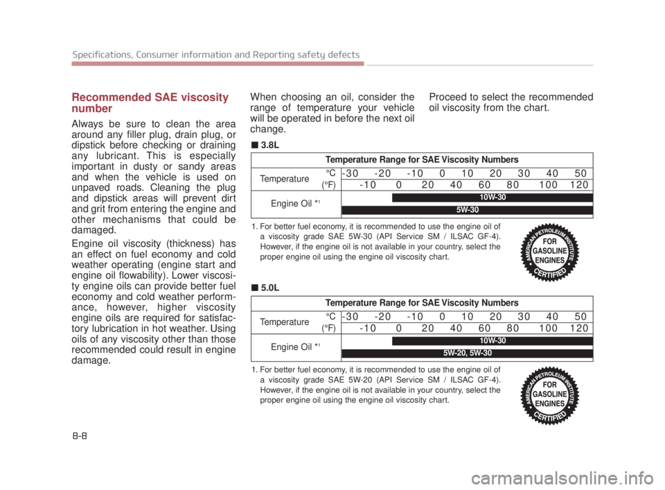 KIA K900 2016 Owners Manual 8-8
Specifications, Consumer information and Reporting safety defects
Recommended SAE viscosity
number
Always be sure to clean the area
around any filler plug, drain plug, or
dipstick before checki KIA K900 2016 Owners Manual 8-8
Specifications, Consumer information and Reporting safety defects
Recommended SAE viscosity
number
Always be sure to clean the area
around any filler plug, drain plug, or
dipstick before checki