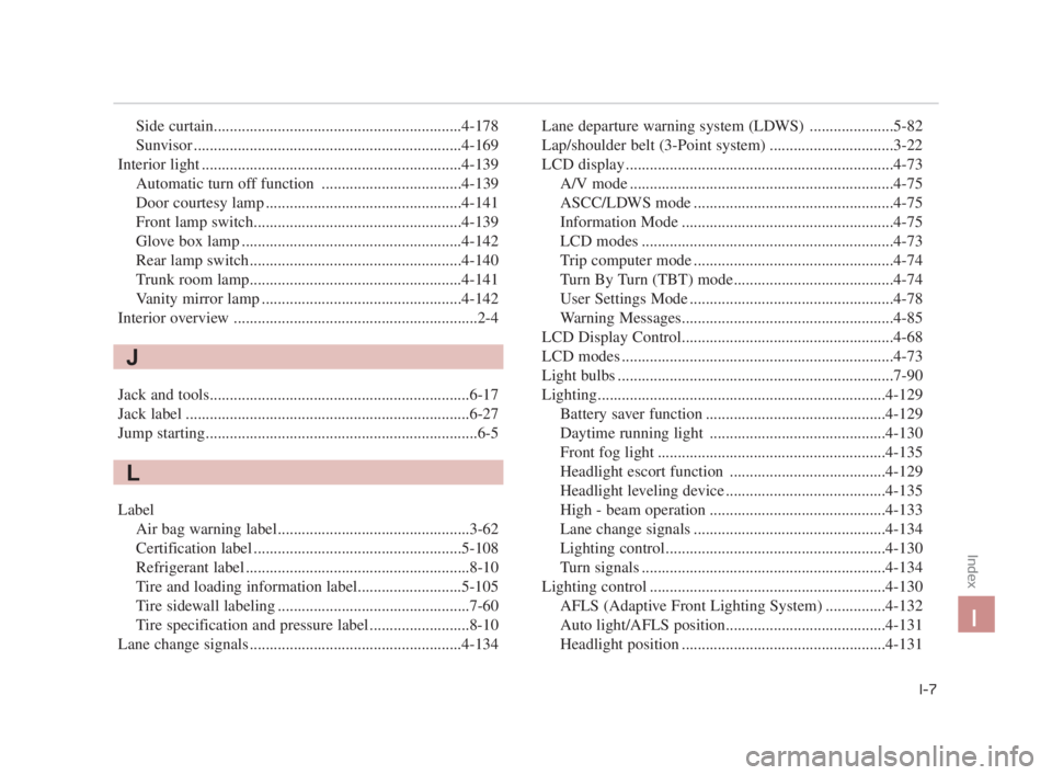 KIA K900 2016  Owners Manual Index
I-7
I
Side curtain..............................................................4-178
Sunvisor ...................................................................4-169\
Interior light .........