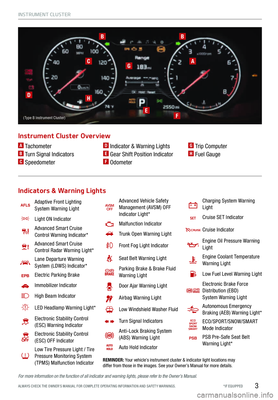 KIA K900 2016  Features and Functions Guide INSTRUMENT CLUSTER
3*IF EQUIPPED  
A LWAYS  CHECK THE OWNER’S  MANUAL FOR COMPLETE  OPERATING INFORMATION  AND SAFETY  WARNINGS.
AFLSAdaptive Front Lighting  
System  Warning  Light
Light ON Indicat