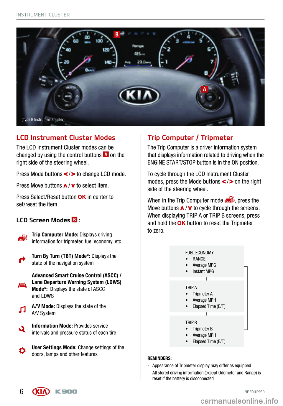 KIA K900 2016  Features and Functions Guide INSTRUMENT CLUSTER
*IF EQUIPPED  6
A
B
LCD Instrument  Cluster Modes
The LCD  Instrument  Cluster modes can be 
changed  by using  the control  buttons  A on the  
right side  of the steering  wheel. 