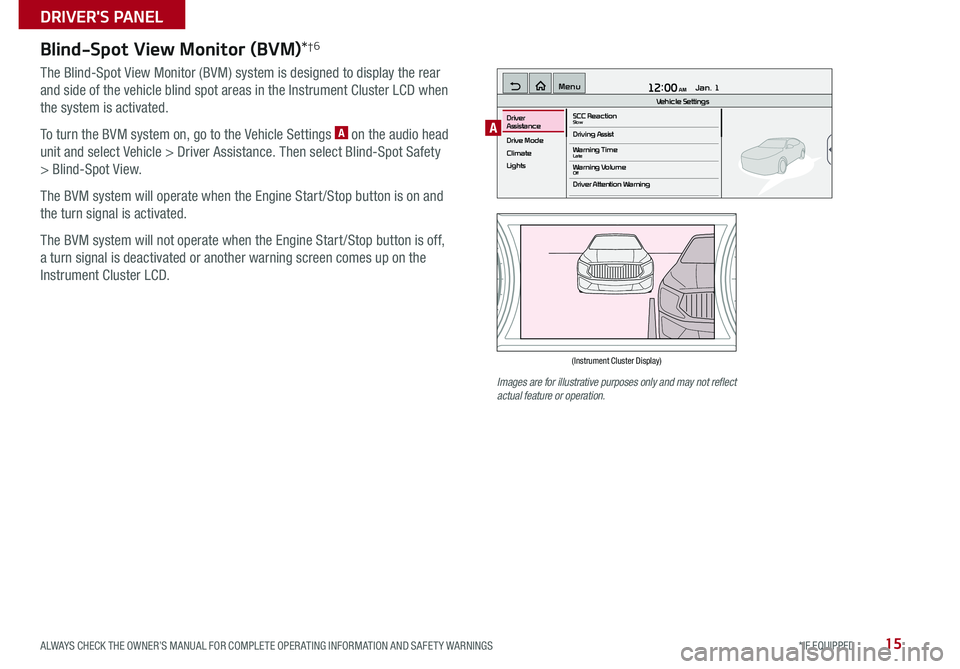 KIA CADENZA 2020  Features and Functions Guide 15ALWAYS CHECK THE OWNER’S MANUAL FOR COMPLETE OPER ATING INFORMATION AND SAFET Y WARNINGS  *IF EQUIPPED
12:00 AM      Jan. 1
MenuVehicle SettingsSCC ReactionSlowDriving Assist
Drive Mode
Climate
Li