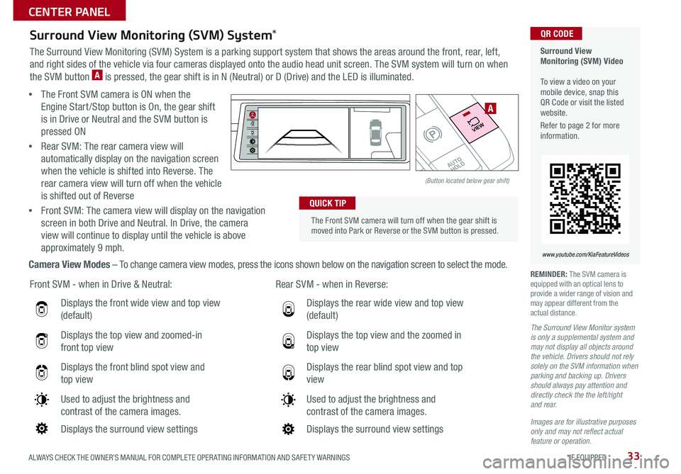 KIA CADENZA 2020  Features and Functions Guide ALWAYS CHECK THE OWNER’S MANUAL FOR COMPLETE OPER ATING INFORMATION AND SAFET Y WARNINGS  *IF EQUIPPED33
Displays the front wide view and top view 
(default)
Displays the top view and zoomed-in 
fro