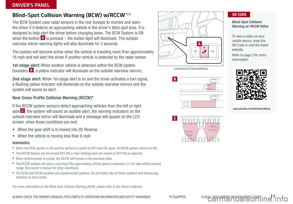 KIA CADENZA 2019 Features and Functions Guide 11ALWAYS CHECK THE OWNER’S MANUAL FOR COMPLETE OPER ATING INFORMATION AND SAFET Y WARNINGS *IF EQUIPPED †LEGAL DISCL AIMERS ON BACK INSIDE COVER
Blind-Spot Collision Warning KIA CADENZA 2019 Features and Functions Guide 11ALWAYS CHECK THE OWNER’S MANUAL FOR COMPLETE OPER ATING INFORMATION AND SAFET Y WARNINGS *IF EQUIPPED †LEGAL DISCL AIMERS ON BACK INSIDE COVER
Blind-Spot Collision Warning