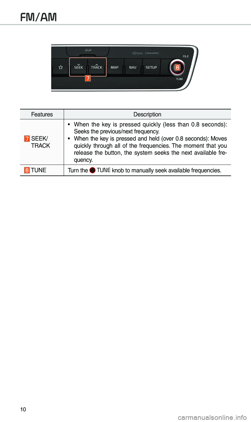 KIA CADENZA 2019 Navigation System Quick Reference Guide 10
FeaturesDescription
SEEK/
\fRACK
• When the key is pressed quickly (less than 0.8 seconds):
Seeks the previous/next frequency.
• When the key is pressed and held (over 0.8 s KIA CADENZA 2019 Navigation System Quick Reference Guide 10
FeaturesDescription
SEEK/
\fRACK
• When the key is pressed quickly (less than 0.8 seconds):
Seeks the previous/next frequency.
• When the key is pressed and held (over 0.8 s
