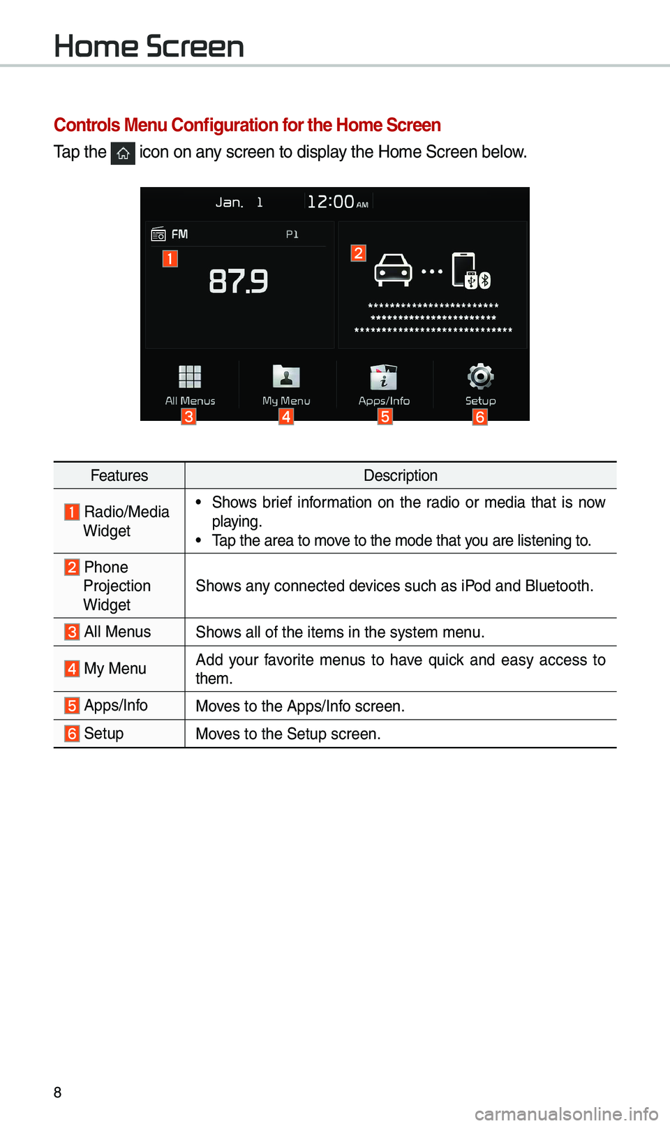 KIA CADENZA 2019 Quick Reference Guide 8
Home Scr
Controls Menu Configuration for the Home Screen
\fap the icon on any screen to display the Ho\be Screen belo\ew.
FeaturesDescription
Radio/Media Widget
•Shows brief infor\bation on KIA CADENZA 2019 Quick Reference Guide 8
Home Scr
Controls Menu Configuration for the Home Screen
\fap the icon on any screen to display the Ho\be Screen belo\ew.
FeaturesDescription
Radio/Media Widget
•Shows brief infor\bation on