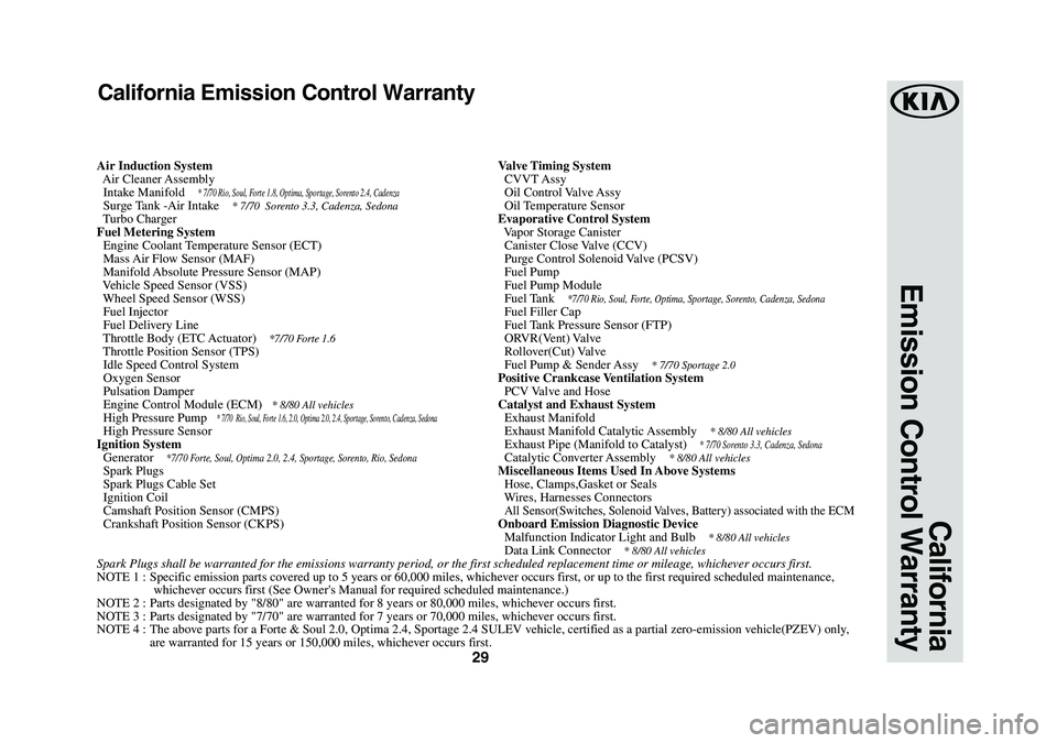 KIA CADENZA 2019  Warranty and Consumer Information Guide 29
Spark Plugs shall be warranted for the emissions warranty period, or the first scheduled replacement time or mileage, whichever occurs first.NOTE 1 :  Specific emission parts covered up to 5 years 