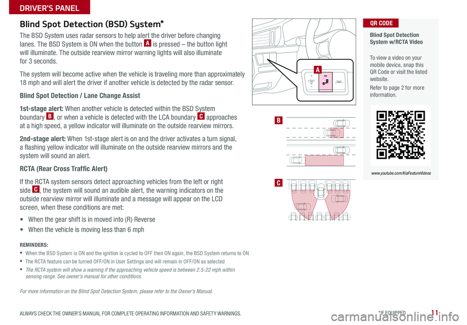 KIA CADENZA 2018 Features and Functions Guide 11
Blind Spot Detection System w/RCTA Video
To view a video on your mobile device, snap this QR Code or visit the listed website
Refer to page 2 for more information
QR CODE
www.youtube.com/KiaF KIA CADENZA 2018 Features and Functions Guide 11
Blind Spot Detection System w/RCTA Video
To view a video on your mobile device, snap this QR Code or visit the listed website
Refer to page 2 for more information
QR CODE
www.youtube.com/KiaF