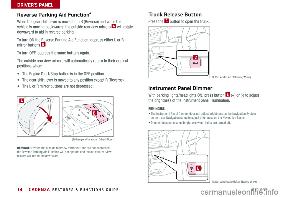 KIA CADENZA 2018 Features and Functions Guide 14
(Buttons panel located on Driver's Door )
(Button located left of Steering Wheel)
A
(Button panel located left of Steering Wheel)
B
E
C
Instrument Panel Dimmer
With parking lights/headlights ON KIA CADENZA 2018 Features and Functions Guide 14
(Buttons panel located on Driver's Door )
(Button located left of Steering Wheel)
A
(Button panel located left of Steering Wheel)
B
E
C
Instrument Panel Dimmer
With parking lights/headlights ON