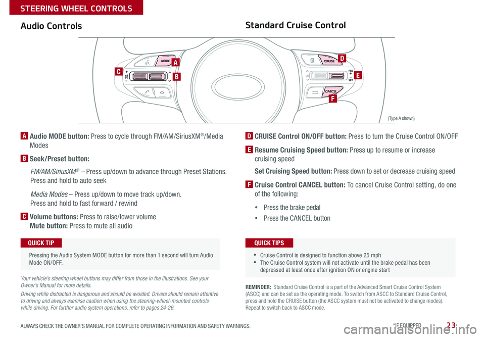 KIA CADENZA 2018 Features and Functions Guide 23
CANCELCRUISERES
SET
VOL
VOL
MUTEMODE
CANCELCRUISERES
SET
VOL
VOL
MUTEMODE
CANCELCRUISERES
SETVOLVOL
MUTEMODE
CANCELCRUISERES
SET
VOL
VOL
MUTEMODE
CANCELCRUISERES
SET
VOL
VOL
MUTEMODE
CANC KIA CADENZA 2018 Features and Functions Guide 23
CANCELCRUISERES
SET
VOL
VOL
MUTEMODE
CANCELCRUISERES
SET
VOL
VOL
MUTEMODE
CANCELCRUISERES
SETVOLVOL
MUTEMODE
CANCELCRUISERES
SET
VOL
VOL
MUTEMODE
CANCELCRUISERES
SET
VOL
VOL
MUTEMODE
CANC