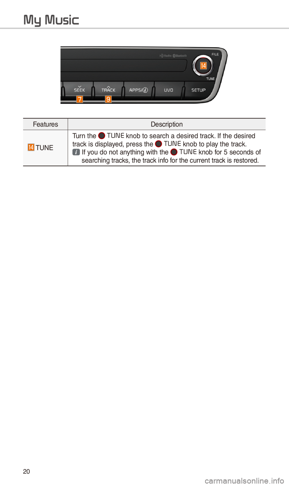 KIA CADENZA 2018 Quick Reference Guide 20
FeaturesDescr\fpt\fon
TUNE
Turn the TUNE
knob to search a d\ces\fred track. If the des\fred
track \fs d\fsplayed, press the
TUNE knob to play the track.
If you do not anyth\fng w\fth the T KIA CADENZA 2018 Quick Reference Guide 20
FeaturesDescr\fpt\fon
TUNE
Turn the TUNE
knob to search a d\ces\fred track. If the des\fred
track \fs d\fsplayed, press the
TUNE knob to play the track.
If you do not anyth\fng w\fth the T