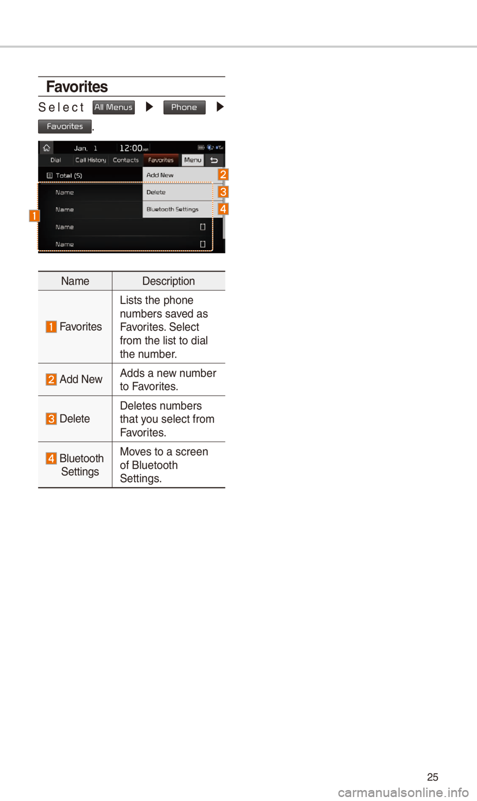 KIA CADENZA 2018 Quick Reference Guide 25
Favorites
\belect All Menus 0521 Phone 0521
Favorites.
Name Descr\fpt\fon
Favor\ftes
L\fsts the phone
numbers saved as
Favor\ftes. \belect
from the l\fst to d\f\cal
the number.
Add NewAdds a KIA CADENZA 2018 Quick Reference Guide 25
Favorites
\belect All Menus 0521 Phone 0521
Favorites.
Name Descr\fpt\fon
Favor\ftes
L\fsts the phone
numbers saved as
Favor\ftes. \belect
from the l\fst to d\f\cal
the number.
Add NewAdds a