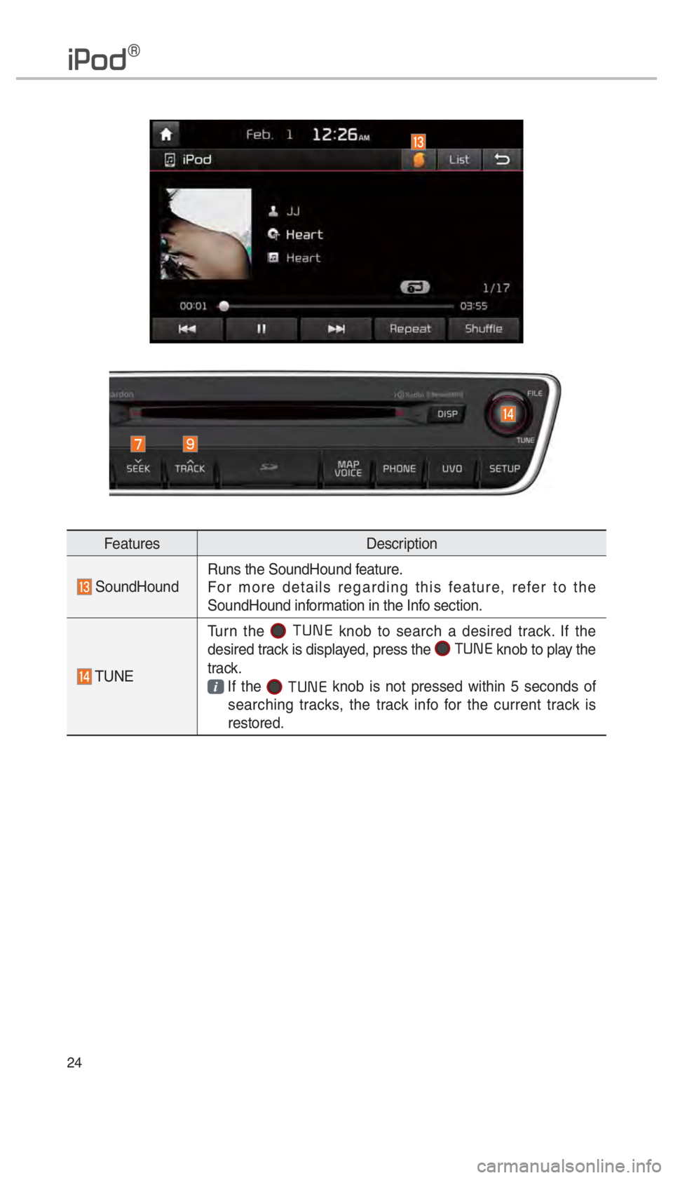 KIA CADENZA 2018  Navigation System Quick Reference Guide 24
FeaturesDescription
 SoundHoundRuns the SoundHound feature.
For more details regarding this feature, refer to the 
SoundHound information in the Info section.
 TUNETurn the 
0003
 knob to search a 
