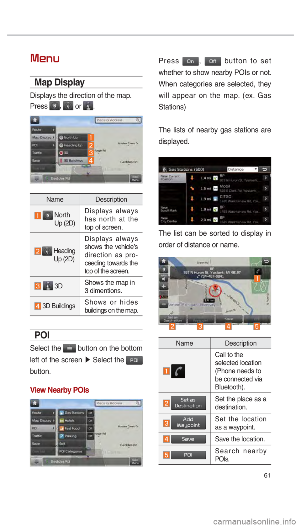KIA CADENZA 2018  Navigation System Quick Reference Guide 61
0030004800510058
Map Display
Displays the direction of the map.
Press 
,  or .
Name Description
    North 
 Up (2D) Displays always 
has north at the 
top of screen.
   
Heading 
 Up (2D)  Displays