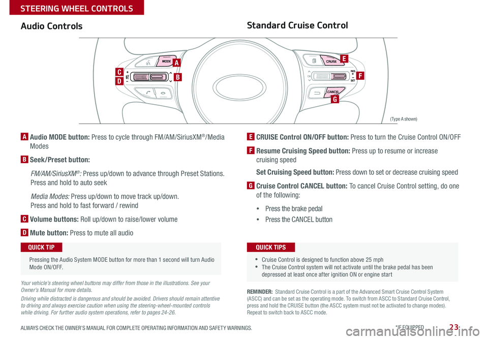KIA CADENZA 2017  Features and Functions Guide 23
REMINDER:  Standard Cruise Control is a part of the Advanced Smart Cruise Control System (ASCC) and can be set as the operating mode  To switch from ASCC to Standard Cruise Control, press and hold 