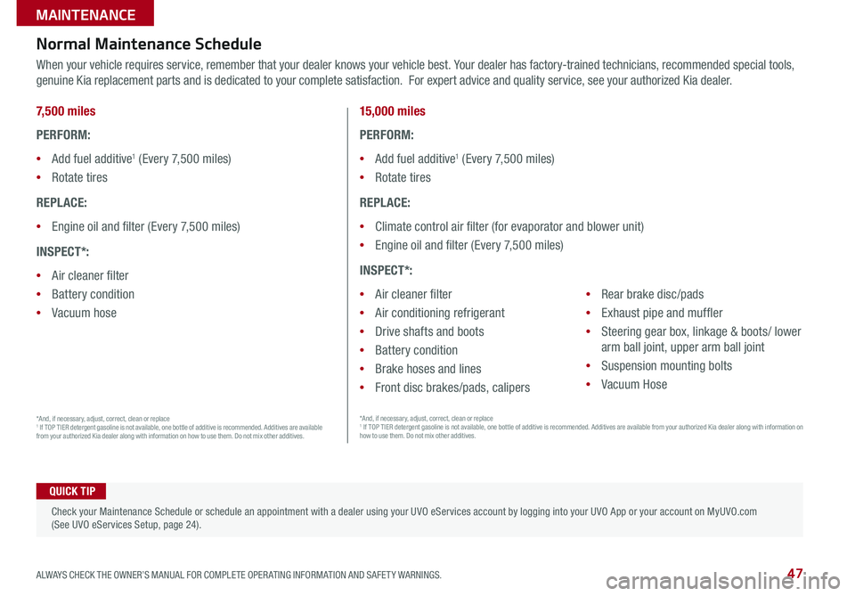 KIA CADENZA 2017  Features and Functions Guide 47ALWAYS CHECK THE OWNER’S MANUAL FOR COMPLETE OPER ATING INFORMATION AND SAFET Y WARNINGS  *IF EQUIPPED 
MAINTENANCE
7,500 miles
PERFORM:
 •Add fuel additive1 (Every 7,500 miles)
 •Rotate tires