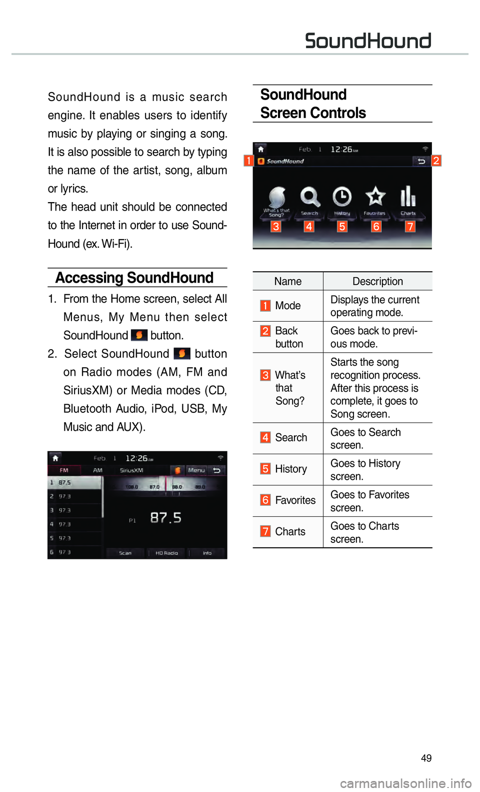 KIA CADENZA 2017 Navigation System Quick Reference Guide 49
SoundHound
Screen Controls
Name Description
ModeDisplays the current
operating mode.
Back
button Goes back to previ-
ous mode.
What’s
that
Song? Starts the song
recognition proces KIA CADENZA 2017 Navigation System Quick Reference Guide 49
SoundHound
Screen Controls
Name Description
ModeDisplays the current
operating mode.
Back
button Goes back to previ-
ous mode.
What’s
that
Song? Starts the song
recognition proces