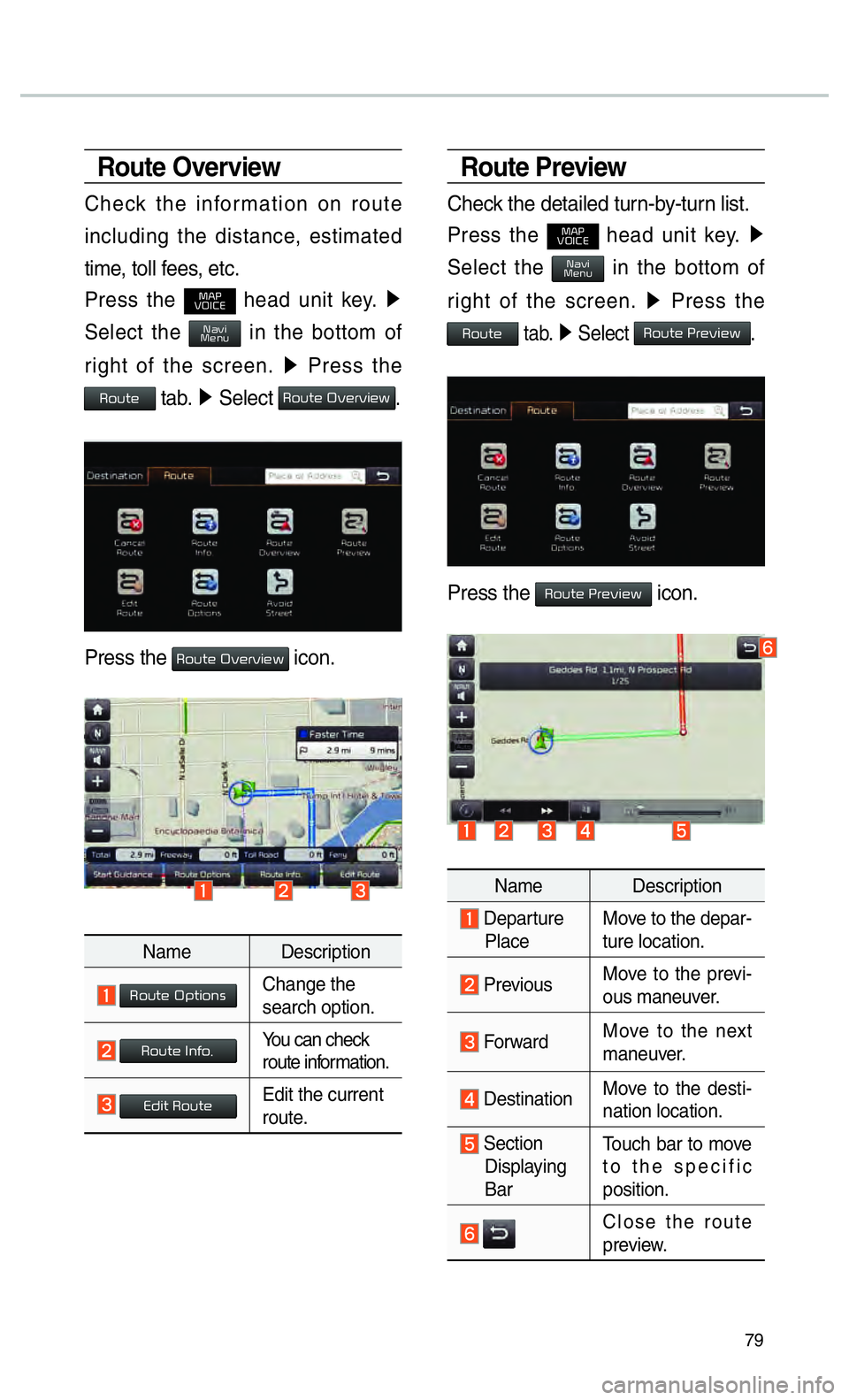 KIA CADENZA 2017 Navigation System Quick Reference Guide 79
Route Overview
Check the information on route
including the distance, estimated
time, toll fees, etc.
Press the
003000240033
00390032002C00260028 head unit key. 0521
Select the 00310044005900 KIA CADENZA 2017 Navigation System Quick Reference Guide 79
Route Overview
Check the information on route
including the distance, estimated
time, toll fees, etc.
Press the
003000240033
00390032002C00260028 head unit key. 0521
Select the 00310044005900
