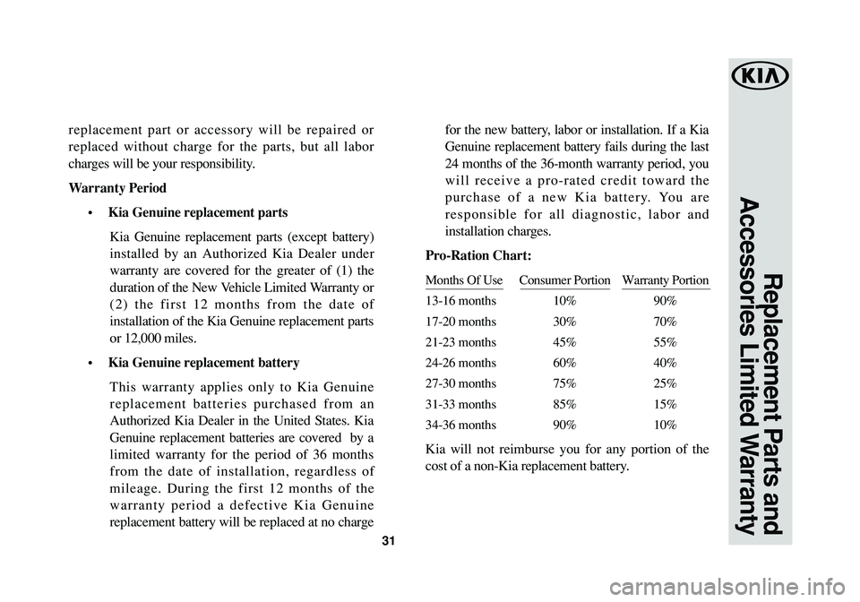 KIA CADENZA 2017 Warranty and Consumer Information Guide 31
Replacement Parts and
Accessories Limited Warranty
replacement part or accessory will be repaired or
replaced without charge for the parts, but all labor
charges will be your responsibility.
Warran KIA CADENZA 2017 Warranty and Consumer Information Guide 31
Replacement Parts and
Accessories Limited Warranty
replacement part or accessory will be repaired or
replaced without charge for the parts, but all labor
charges will be your responsibility.
Warran