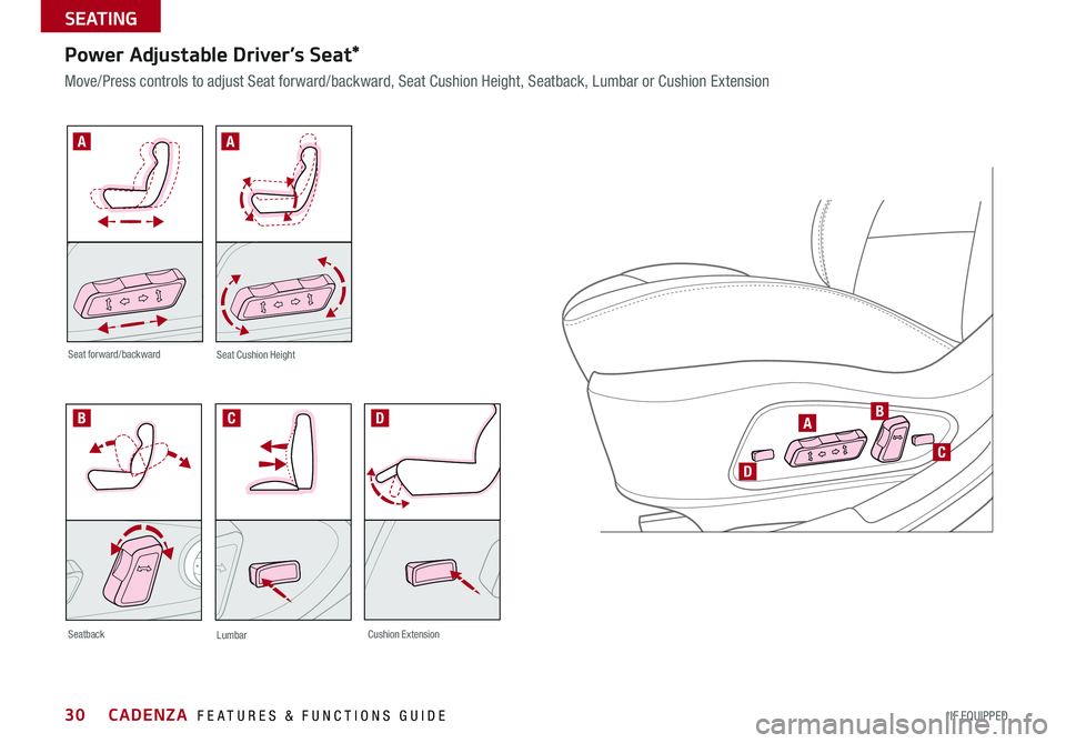 KIA CADENZA 2016 Features and Functions Guide 30
SeatbackLumbar
Seat forward/backward
Seat Cushion Height
A
Cushion Extension
Power Adjustable Driver’s Seat*
Move/Press controls to adjust Seat forward/backward, Seat Cushion Height, Seatback, Lu KIA CADENZA 2016 Features and Functions Guide 30
SeatbackLumbar
Seat forward/backward
Seat Cushion Height
A
Cushion Extension
Power Adjustable Driver’s Seat*
Move/Press controls to adjust Seat forward/backward, Seat Cushion Height, Seatback, Lu