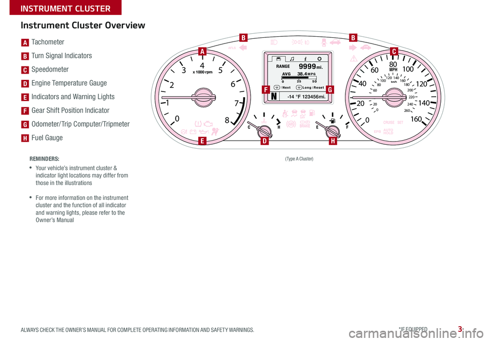 KIA CADENZA 2016  Features and Functions Guide 3
Instrument Cluster Overview
-14  °F 123456mi.
0
1 2
3
4
5
6
7
8
0
20
40 60
80
100
120
140
160
180
200
220
240
260
0
20 40
60
80
100
120
140
160
Next Long:
Reset
: 0
2
5 50
MPG
A
VG38.4RAN GE
mi.9 9