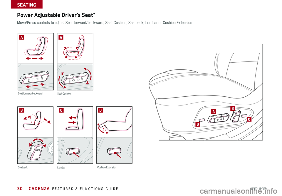 KIA CADENZA 2016 Features and Functions Guide 30
SeatbackLumbar
Seat forward/backwardSeat Cushion
A
Cushion Extension
Power Adjustable Driver’s Seat*
Move/Press controls to adjust Seat forward/backward, Seat Cushion, Seatback, Lumbar or Cushion KIA CADENZA 2016 Features and Functions Guide 30
SeatbackLumbar
Seat forward/backwardSeat Cushion
A
Cushion Extension
Power Adjustable Driver’s Seat*
Move/Press controls to adjust Seat forward/backward, Seat Cushion, Seatback, Lumbar or Cushion