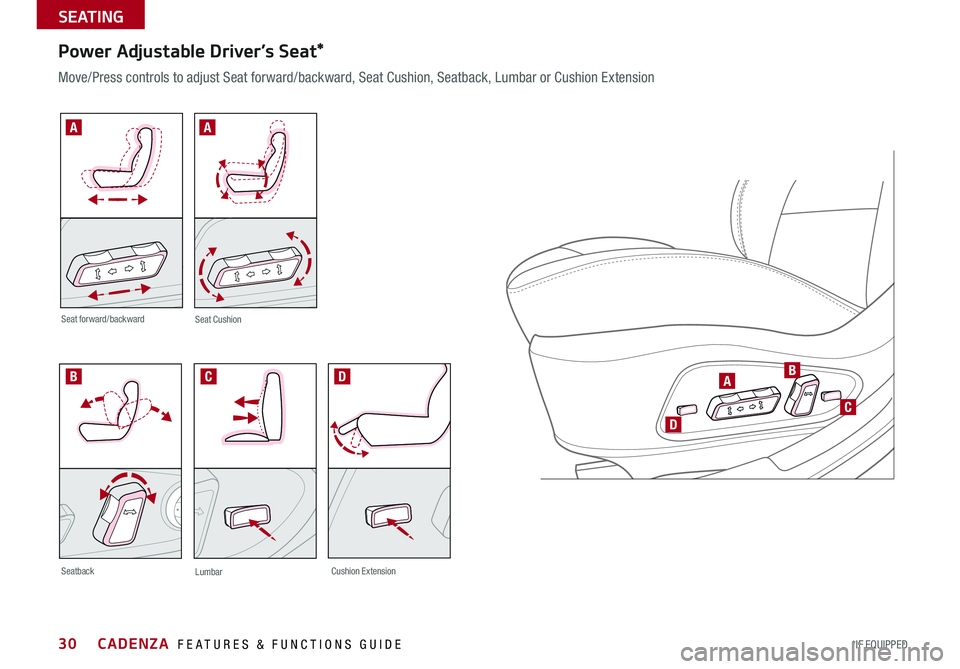 KIA CADENZA 2016  Features and Functions Guide 30
SeatbackLumbar
Seat forward/backwardSeat Cushion
A
Cushion Extension
Power Adjustable Driver’s Seat*
Move/Press controls to adjust Seat forward/backward, Seat Cushion, Seatback, Lumbar or Cushion