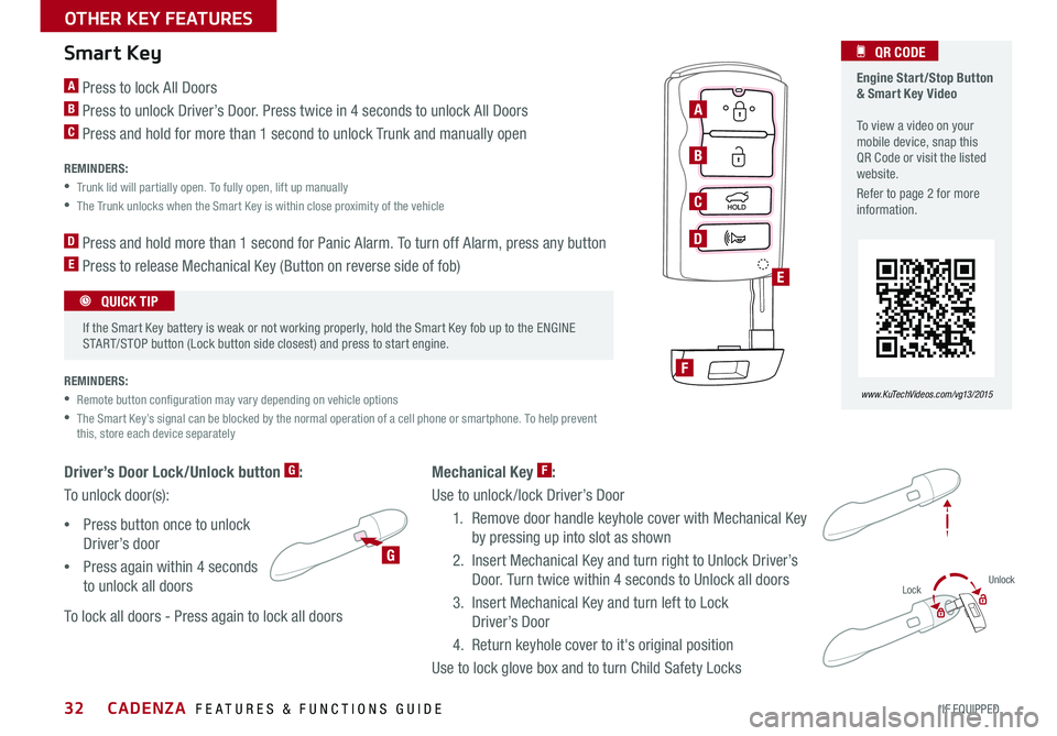 KIA CADENZA 2016  Features and Functions Guide 32
A Press to lock All Doors
B  Press to unlock Driver’s Door  . Press twice in 4 seconds to unlock All Doors
C   Press and hold for more than 1 second to unlock Trunk and manually open
 REMINDERS:
