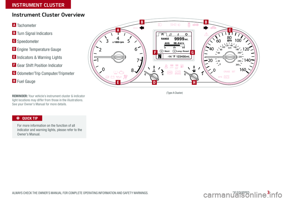 KIA CADENZA 2016  Features and Functions Guide 3
Instrument Cluster Overview
REMINDER: Your vehicle’s instrument cluster & indicator light locations may differ from those in the illustrations . See your Owner’s Manual for more details .
-14  �