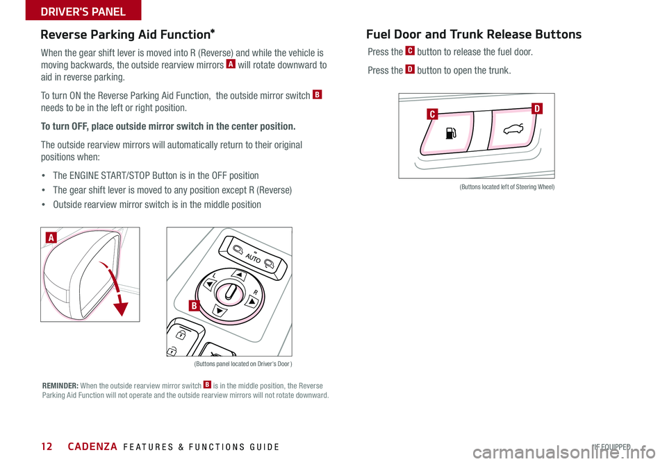 KIA CADENZA 2015 Features and Functions Guide 12
Press the C button to release the fuel door .
Press the D button to open the trunk .
Fuel Door and Trunk Release ButtonsReverse Parking Aid Function*
When the gear shift lever is moved into R (Reve KIA CADENZA 2015 Features and Functions Guide 12
Press the C button to release the fuel door .
Press the D button to open the trunk .
Fuel Door and Trunk Release ButtonsReverse Parking Aid Function*
When the gear shift lever is moved into R (Reve