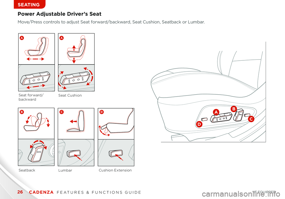 KIA CADENZA 2014 Features and Functions Guide 26
Power Adjustable Driver’s Seat
Move/Pre\f\f control\f to adju\ft Seat forward/backward, Seat Cu\fhion, Seatback or Lumbar .
SeatbackLumba\b
Seat fo\bwa\bd/backwa\bdSeat Cushion
A
AB
C
AA
BC
Cushi KIA CADENZA 2014 Features and Functions Guide 26
Power Adjustable Driver’s Seat
Move/Pre\f\f control\f to adju\ft Seat forward/backward, Seat Cu\fhion, Seatback or Lumbar .
SeatbackLumba\b
Seat fo\bwa\bd/backwa\bdSeat Cushion
A
AB
C
AA
BC
Cushi