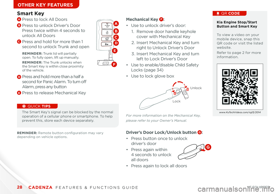 KIA CADENZA 2014  Features and Functions Guide 28
Smart \bey
The Smart Key’\f \fignal can be blocked by the normal operation of a cellular phone or \fmartphone . To help prevent thi\f, \ftore each device \feparately .
REMINDER: Remote button con