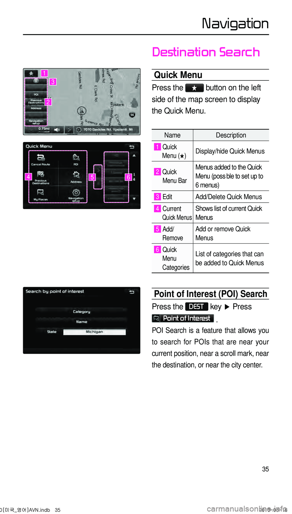 KIA CADENZA 2014  Navigation System Quick Reference Guide 35
Destination Search
Quick Menu 
Press the ★ button on the left 
side of the map screen to display 
the Quick Menu.
NameDescription
1 Quick   
      Menu (
★) Display/hide Quick Menus
2 Quick 
  